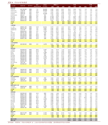 廣電總局 歷史沿革與大數據服務新職能